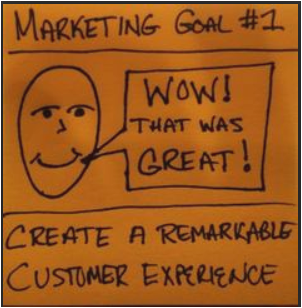 marketing goal 1 - CX